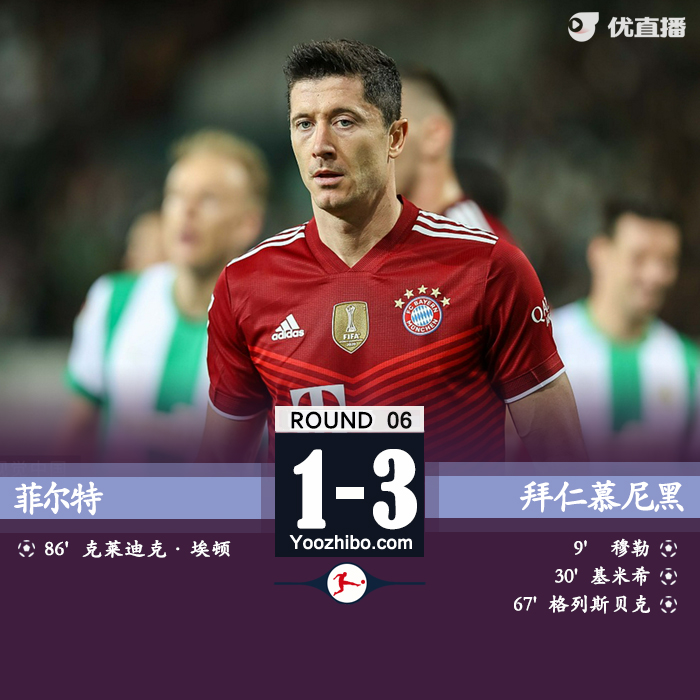 09月25日 德甲第6轮 菲尔特vs拜仁慕尼黑 全场录像及集锦
