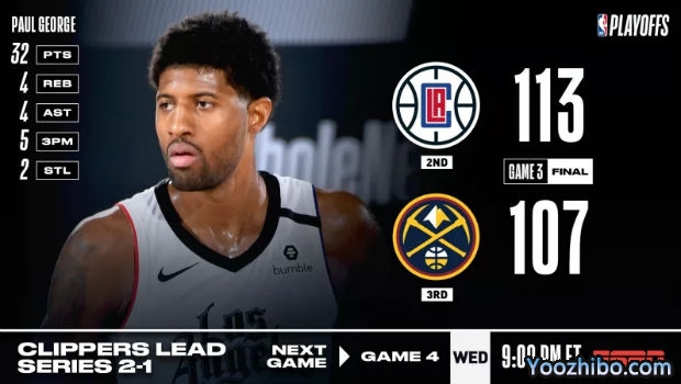 <a href=/lanqiuquanbu/clippers/ target=_blank class=infotextkey>快船</a>逆转<a href=/lanqiuquanbu/nuggets/ target=_blank class=infotextkey>掘金</a>大比分2-1领先!