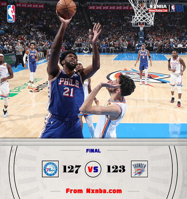 76人127-123力克雷霆,