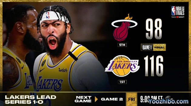 <a href=/lanqiuquanbu/lakers/ target=_blank class=infotextkey>湖人</a>大胜<a href=/lanqiuquanbu/heat/ target=_blank class=infotextkey>热火</a>总决赛开门红