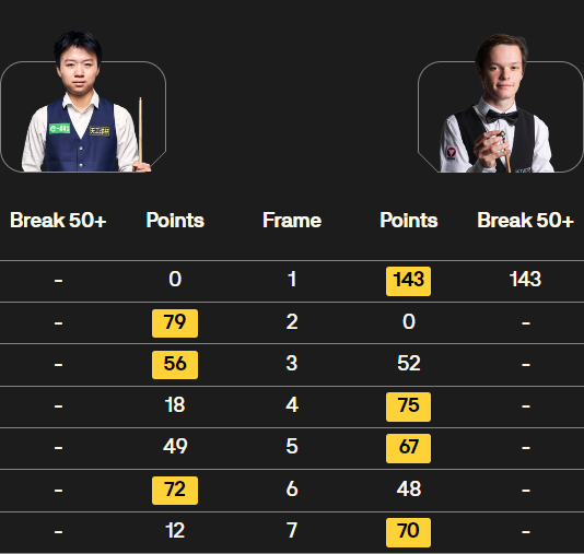 江俊vs努斯勒 全场录像