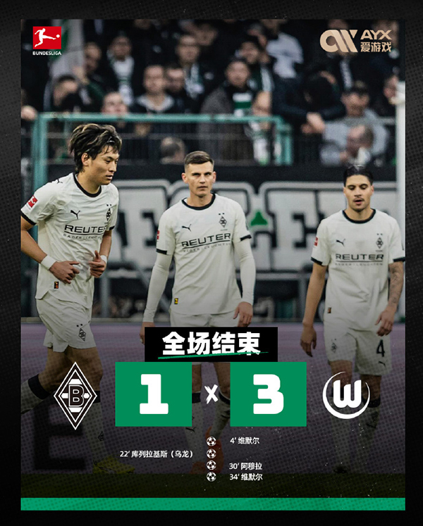 沃尔夫斯堡客场3-1力擒门兴，维默尔双响阿穆拉建功，狼堡两连胜逃离降级区