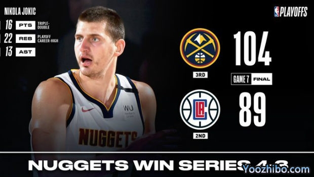 <a href=/lanqiuquanbu/nuggets/ target=_blank class=infotextkey>掘金</a>胜<a href=/lanqiuquanbu/clippers/ target=_blank class=infotextkey>快船</a>大比分4-3晋级西决!