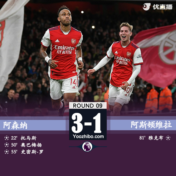 阿森纳3-1阿斯顿维拉 托马斯破门史密斯-罗奥巴梅扬传射